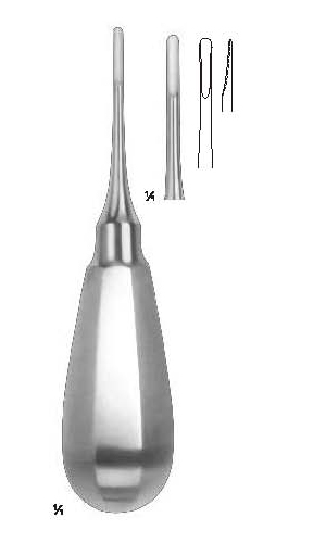 Luxators, Root Elevators