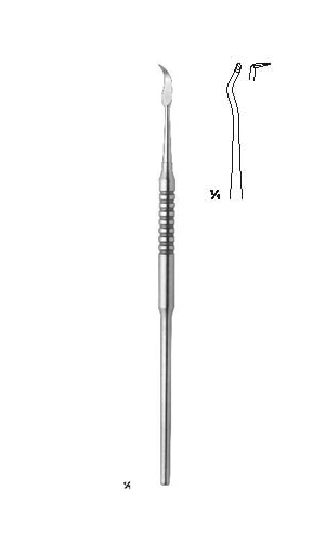 Scalers, Supragingival