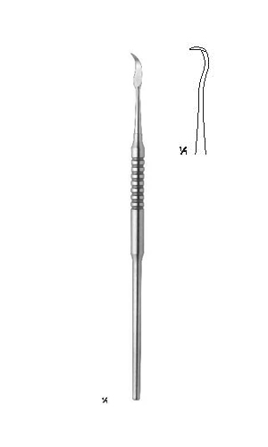 Scalers, Supragingival