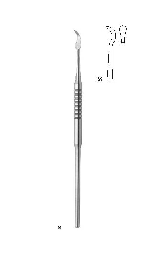 Scalers, Supragingival