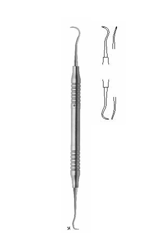Scalers, Supragingivaler Einsatz