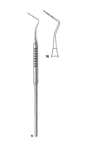 Periodontal Probes