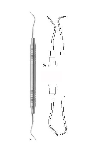 Periodontal Probes