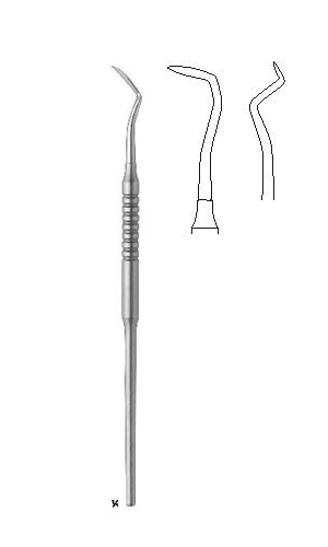Gingivectomy Knives