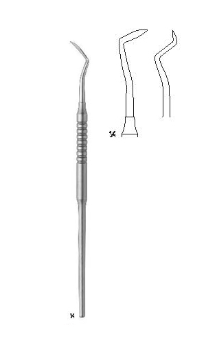 Gingivectomy Knives