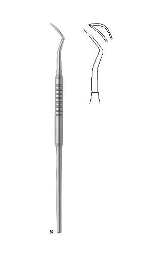 Gingivectomy Knives