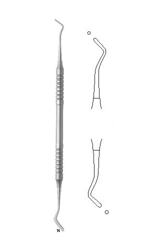 composite Istrumens
