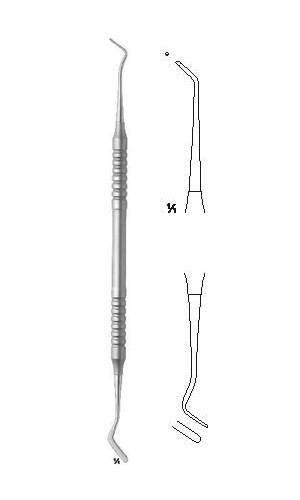 composite Istrumens