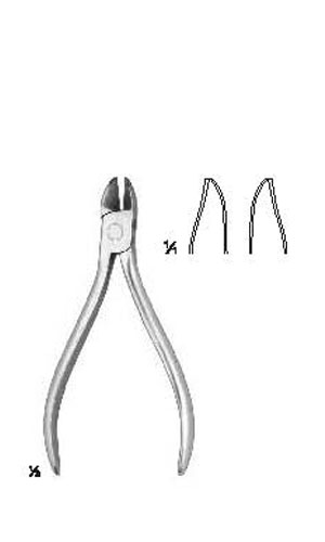 End and side Nipper