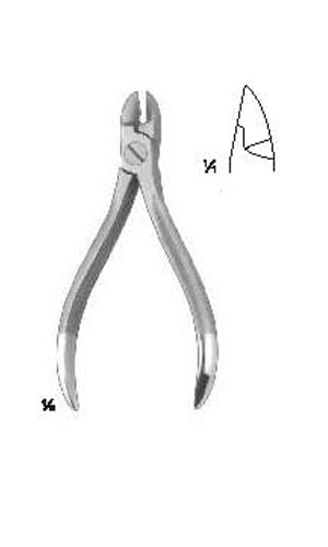 End and side Nipper