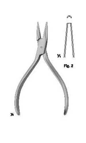 End and side Nipper